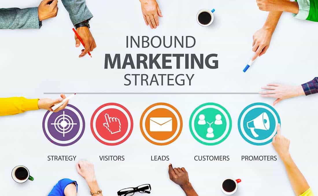 Inbound Marketing